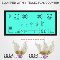 Machine à glace molle commerciale économique – Prix de la machine à fabriquer la glace molle à vendre