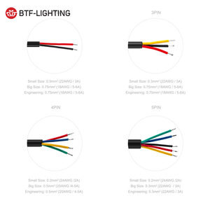 Nam Đến Nữ Ngoài Trời Ip65 15Cm Chiều Dài 2P 3P 4P 5P Nối Điện Chống Thấm Nước - Product Image 2