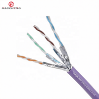 Câble Ethernet Cat7 Cat8 8 cœurs S/FTP RJ45 Jumper 1m 3m 5m 10m