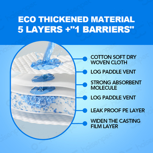 <span class=keywords><strong>Puppy</strong></span> Pee <span class=keywords><strong>Pad</strong></span> M 45x60cm 50PCs Almohadillas de entrenamiento desechables para mascotas - Product Image 4