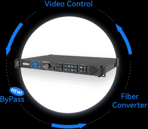 Processeur vidéo Novastar VX1000 Contrôleur d'affichage LED tout-en-un pour ascenseur, signalisation, éducation - Haute performance HDM I - Product Image 3