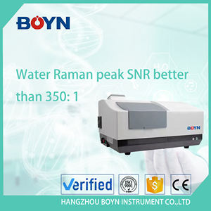 周波数フィルター内蔵のBNFLU-A98蛍光分光計 - Product Image 2