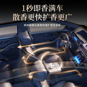 Hz007 เครื่องกระจายกลิ่นอโรมาเธอราพีแบบตั้งโต๊ะ ใช้พลังงานจากยูเอสบี น้ำมันหอมระเหยจากธรรมชาติ วัสดุพลาสติก - Product Image 2