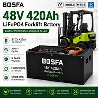 Paket Baterai Lithium Forklift LiFePO4 48V 420Ah 51.2V untuk Forklift Listrik dengan BMS Pintar
