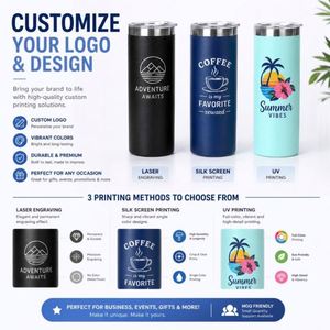 แก้วกาแฟสแตนเลสทรงตรงขนาด 20 ออนซ์ 600 มล. สลักลายด้วยเลเซอร์ ของขวัญ DIY เคลือบสีฝุ่น เก็บอุณหภูมิ พร้อมฝาปิด - Product Image 5
