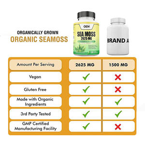 Oem/odm ยาเสริมภูมิคุ้มกันสำหรับต่อมไทรอยด์อาหารเสริมสมุนไพรยาหยอดรากหญ้าเจ้าชู้ไอริช - Product Image 6