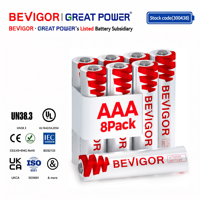 Batería de Estado Sólido LiFePO4 BEVIGOR, Gran Oferta, AAA 10440, 1.5V, 1100mAh, OEM/ODM Disponible, Cumple con CE, RoHS y Reach, No Recargable