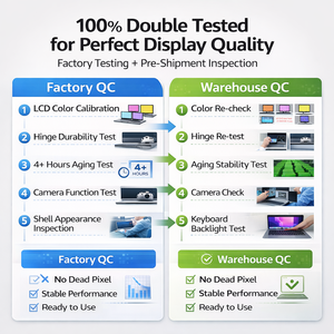 HB125WX1-201 HB125WX1-100 12.5 "แล็ปท็อปจอแอลซีดีสำหรับ <span class=keywords><strong>Dell</strong></span> Latitude อะไหล่ E7250 E5250 0Y2HM9 Y2HM9 - Product Image 5