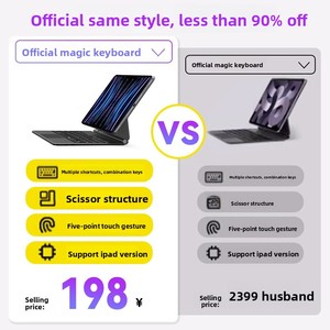 คีย์บอร์<span class=keywords><strong>ด</strong></span>ไร้สาย Magic /Type-C ปี 2024 สำหรับ iPad Pro 11/12.9/10.9/13 นิ้ว และ iPad Air คีย์บอร์<span class=keywords><strong>ด</strong></span>แม่เหล็กแบบลอยได้ - Product Image 2