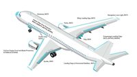 Ruban en polyuréthane 3M 8663DL 18 mil, protection contre l'érosion des bords avant d'avions, transparent