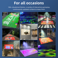 Autres équipements publicitaires : Projecteur de logo Gobo vidéo intelligent avec animation dynamique, zoom et projection d'images pour ascenseurs