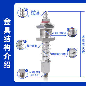 ตัวหนีบเหล็กชุบสังกะสีขนาดเล็ก บาร์บัฟเฟอร์ ความกว้าง 9 มม. อุปกรณ์งานหนัก พร้อมตัวหนีบท่อ ระบบหน่วยนิ้ว - Product Image 3