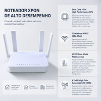 Router ONU XPON de Alta Velocidad WiFi5 AC1200 Mbps, CPU de Doble Núcleo, Router de Fibra Óptica con Antena MU‑MIMO para Red FTT