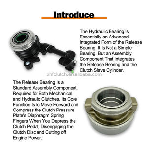 Cilindro Esclavo de Embrague Hidráulico para Automóvil, Pieza de Repuesto OEM GK21-7A564AB 510008810 <span class=keywords><strong>510009710</strong></span> para Renault Venucia - Product Image 4