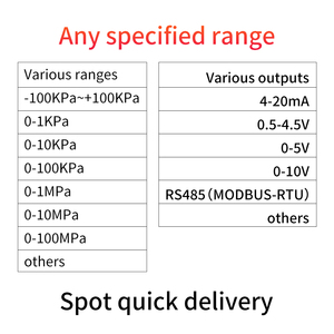 0-1.6Mpa Small Absolute <span class=keywords><strong>Pressure</strong></span> And Gauge <span class=keywords><strong>Pressure</strong></span> Transmitter China der Quality Supplier 3.3V Power Supply - Product Image 5
