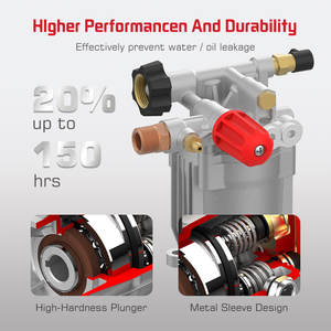 Kuhong, Proveedor Chino, Bomba de Lavadora a Presión de 3/4\", Bomba Horizontal para Lavadora a Presión, Bombas de Lavadora a Presión en Venta - Product Image 4