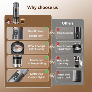 Portable 	   Machine à expresso semi-automatique, machine à expresso de voyage, <span class=keywords><strong>12V</strong></span>, pour voiture, camping, petite, électrique, chauffe en 2,5 minutes, exclusive pour les camions - Product Image 5