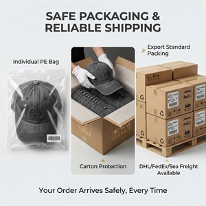 Gorra de Béisbol Lavada con Logotipo Personalizado, Maqueta Digital Gratuita, Muestra en 7 Días, Envío Rápido, Gorra de Algodón Vintage Desgastada - Product Image 1