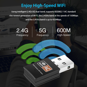 อะแดปเตอร์ไวไฟ USB G36 ฟรีไดรเวอร์ AC 600Mbps 5ghz ดองเกิลไวไฟ USB สำหรับพีซี - Product Image 3