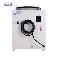 Refroidisseur laser haute puissance 50/60Hz