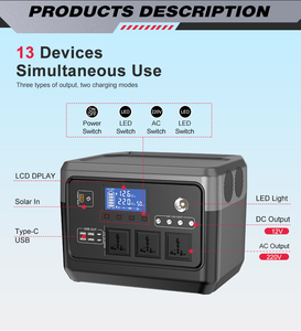 Glamping Supplier Portable 300W 600W 1000W 1500W Generator Energy Storage System Solar Power Station with <b>Panels</b> - Product Image 3