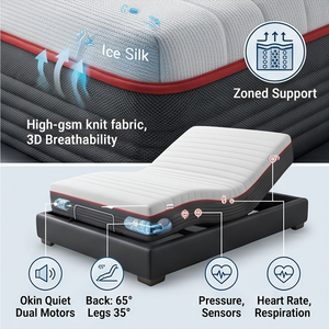 Matelas électrique intelligent personnalisé OEM, zéro gravité, anti-ronflement, surveillance de la santé, moteur silencieux pour chambre et soins à domicile - Product Image 3