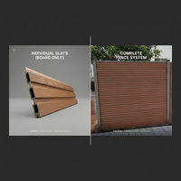 Systèmes de clôtures en WPC co-extrudé résistant aux intempéries avec poteaux en aluminium, 2ème génération - Écologiques, zéro toxique, résistants au feu, pour villas modernes