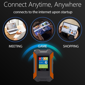Kabol 4G LTE <span class=keywords><strong>Mi</strong></span> Fi <span class=keywords><strong>Router</strong></span> 150Mbps Módem portátil móvil ESIM Tres prueba Apariencia <span class=keywords><strong>Router</strong></span> <span class=keywords><strong>Wifi</strong></span> 6 - Product Image 3