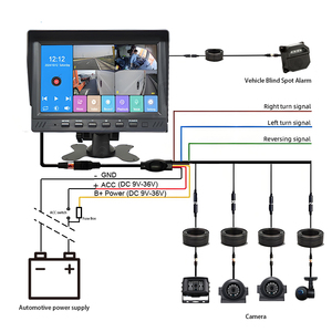 7 inch điểm mù giám sát hiển thị BSD hệ thống AHD 4CH HD màn hình với âm thanh hình ảnh báo động cho xe tải xe thương mại an toàn - Product Image 4