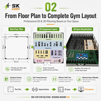 SK One Stop : Solution complète pour la mise en place de salles de sport commerciales, équipement de musculation et de cardio, ensemble complet pour centre de fitness, solution OEM ODM pour usage en club
