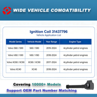 Bobina de Ignição de Alta Qualidade OE 31437796 para Reparo de Motores Volvo S60 S90 V60 V90 XC90 2.0L