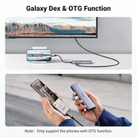 UGREEN Hub USB C 7 en 1, adaptateur multiport 4K HD-MI, Ethernet 1 Gbps, 100 W PD, 2 USB 3.0, lecteur de carte SD/TF, dongle USB C pour ordinateur portable
