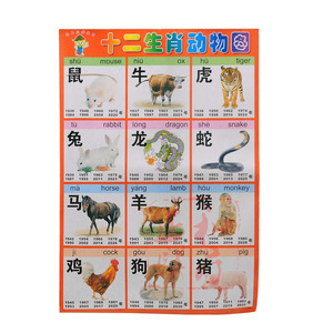 Póster educativo para la primera infancia, póster de aprendizaje del alfabeto Pinyin para niños, tamaño rectangular, para uso en el regreso a la escuela - Product Image 2