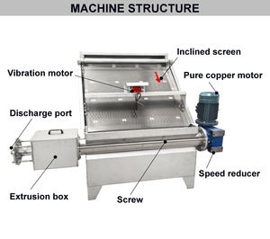 Máquina de tratamiento de aguas residuales separadora de sólido-líquido de pantalla inclinada de acero al carbono de alta calidad - Product Image 6