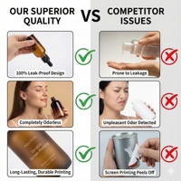 Distributeur de shampoing liquide carré durable, écoresponsable et polyvalent 250ml 500ml, pompe à savon, bouteille en plastique pour cosmétiques avec couvercle de rangement