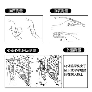 Kefu ECG Monitor Kf12 Kf15หลายพารามิเตอร์สำหรับใช้ในบ้านพร้อมแบตเตอรี่ในตัวและจอแสดงผล LED - Product Image 3