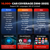 K8 PRO Diagnostic 2026 Nuevo Modelo 34 Funciones de Reinicio Actualización Gratuita de por Vida Edición Profesional Estándar OBD2