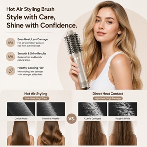 Cepillo Secador de Pelo Torlin con Difusor, Boquilla Alisadora, Cepillo Redondo Voluminizador, Rizadores Automáticos, Enchufe EU US UK, <span class=keywords><strong>Peine</strong></span> de Aire Caliente - Product Image 5