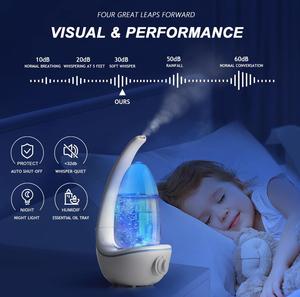 GEMEO最新の超音波加湿器2L TrueHepaフィルタースマートホーム陰イオンUV空気清浄機ホームイオン空気清浄機TrueHepaフィルター - Product Image 2