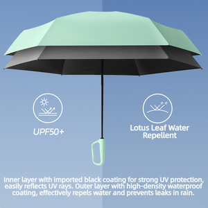 <span class=keywords><strong>Parapluie</strong></span> de poche pliable 5 sections avec poignée mousqueton, revêtement UV noir, logo personnalisé OEM d'usine, pour femmes, voyage, randonnée, protection solaire et pluie, vente en gros - Product Image 3