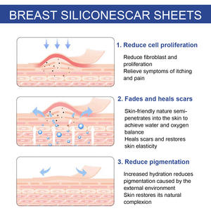 Patch cicatrisant en silicone pour le sein, imperméable et lavable, pour réduire le gonflement, lisser la cicatrice et lisser la cicatrice chirurgicale - Product Image 4