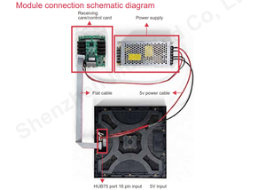 โมดูล LED ประสิทธิภาพสูงสำหรับใช้งานภายในอาคาร P2.604 จอแสดงผล LED แบบ SMD ขนาด 250x250 มม. สำหรับจอแสดงผลโฆษณา - Product Image 4