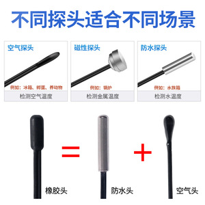 At Kl-Wks Lcd Digital <b>Temperature</b> <b>Controller</b> 220V 15A Smart Home Automation Switch With Probe - Product Image 2