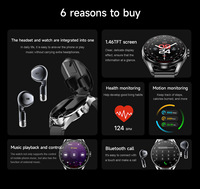 Montre connectée 2-en-1 avec écouteurs sans fil, appels Bluetooth, musique, moniteur de fréquence cardiaque, suivi du sommeil, réveil, sport magnétique, batterie 4 jours