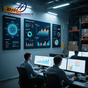 خدمة فحص سريع وآمن لمراقبة الجودة من الصين إلى المملكة المتحدة ألمانيا فرنسا إسبانيا إيطاليا البرتغال دي أتش إل إكسبرس وكيل شحن - Product Image 3