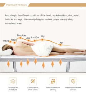 Meilleur Vendeur Matelas Confortable 3 Places en Mousse Taille Queen pour la Famille Prix Direct Usine OEM Prise en Charge du Dropshipping - Product Image 5