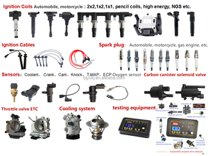 IC1066CNC แชมเปียนเดิมคอยล์จุดระเบิดประสิทธิภาพสูงสภาพใหม่สำหรับ mazd-รถ ZJ4918100 jett-เครื่องยนต์รหัสเครื่องยนต์อัตโนมัติ - Product Image 6