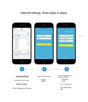 TP-Link WDR5620 Routeur WiFi domestique double fréquence avec fibre optique 1200m pour FTTH Wholesale