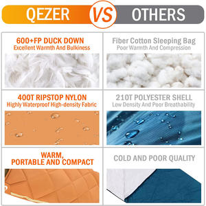 ถุงนอน Woqi Mummy 600 Fill Power Duck Down ผ้าไนลอนระบายอากาศได้ดี สำหรับผู้ใหญ่ ใช้สำหรับตั้งแคมป์และแบกเป้กลางแจ้ง สีช็อกโกแลตและสีน้ำเงินรอยัล - Product Image 4