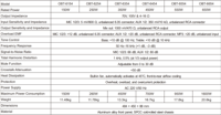 Amplificateur de sonorisation MP3 haute puissance 4 zones avec fonction de mise en sourdine automatique pour hôtels et conférences